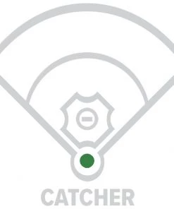 Rawlings Sandlot 33in Catcher's Glove || SCM33SS Gloves