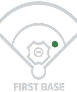 Rawlings R9 Series (2022) 12.5in First Base Glove || R9FM18BG