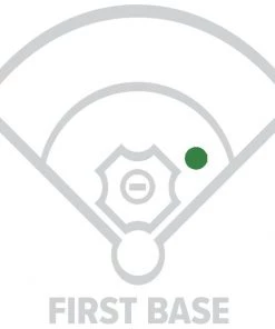 Rawlings Sandlot 12.5in First Base Glove || SFM18S Gloves