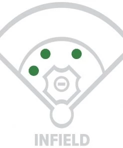 Rawlings Pro Preferred 11.75in Francisco Lindor Game Day Infield Glove || PROSFL12B