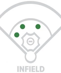 Wilson A2000 SCDP15SS Pedroia Fit 11.5in Infield Glove Gloves 13 Wilson A2000 SCDP15SS Pedroia Fit 11.5in Infield Glove Gloves