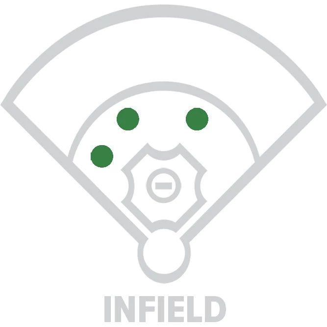 Rawlings Heart Of The Hide 11.5in Hyper Shell Infield Glove || PRO204-2BSCF Gloves 8 Rawlings Heart Of The Hide 11.5in Hyper Shell Infield Glove || PRO204-2BSCF Gloves