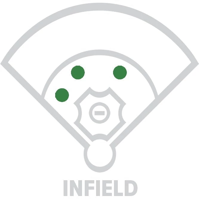 Gloves Rawlings R9 Series (2022) 11.5in Infield Glove || R9314-2BG 7 Gloves Rawlings R9 Series (2022) 11.5in Infield Glove || R9314-2BG