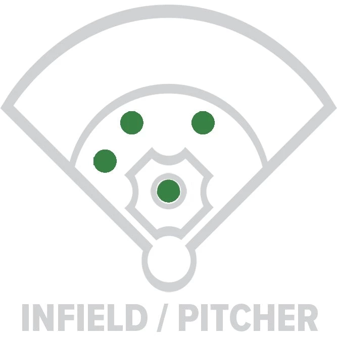 Rawlings Sandlot 11.75in Infield/Pitcher's Glove || S1175MTS 7 Rawlings Sandlot 11.75in Infield/Pitcher's Glove || S1175MTS