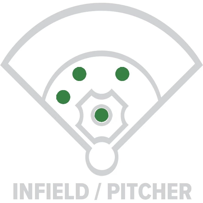 Gloves Wilson A2000 B2SS SuperSkin 12in Infield/Pitcher's Glove 11 Gloves Wilson A2000 B2SS SuperSkin 12in Infield/Pitcher's Glove