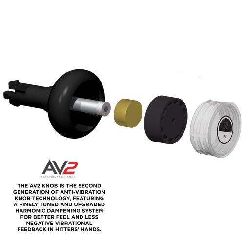 Bats Marucci CAT Alloy USA -10 Baseball Bat 7 Bats Marucci CAT Alloy USA -10 Baseball Bat