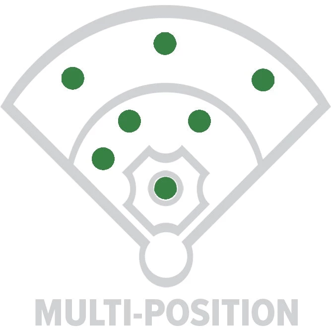 Rawlings Renegade 12.5in Infield/Outfield Glove Gloves 6 Rawlings Renegade 12.5in Infield/Outfield Glove Gloves