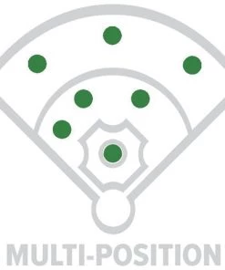 Rawlings Washington Nationals 10in Youth Glove Gloves