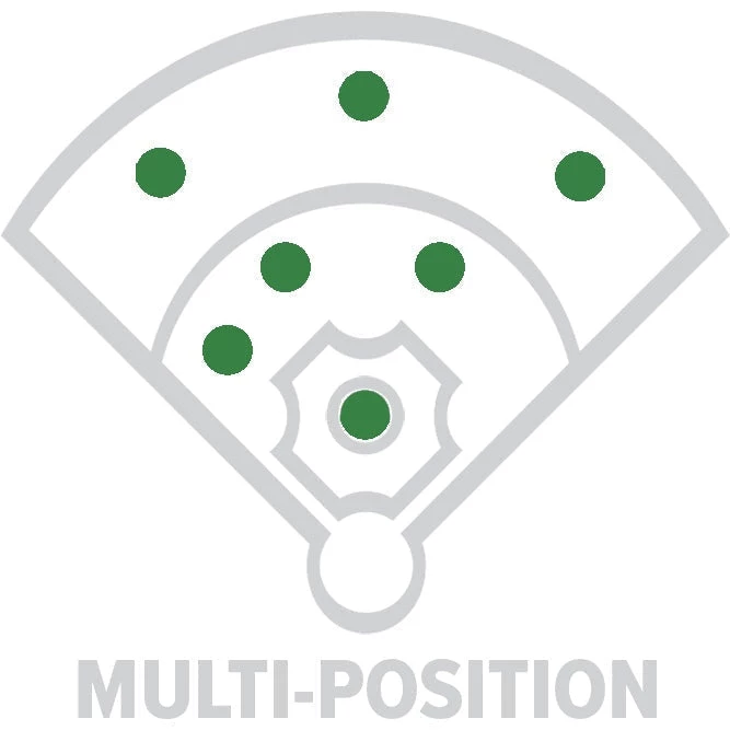 Gloves Wilson A200 Ez-Catch Red/Black 10in Youth Glove 7 Gloves Wilson A200 Ez-Catch Red/Black 10in Youth Glove