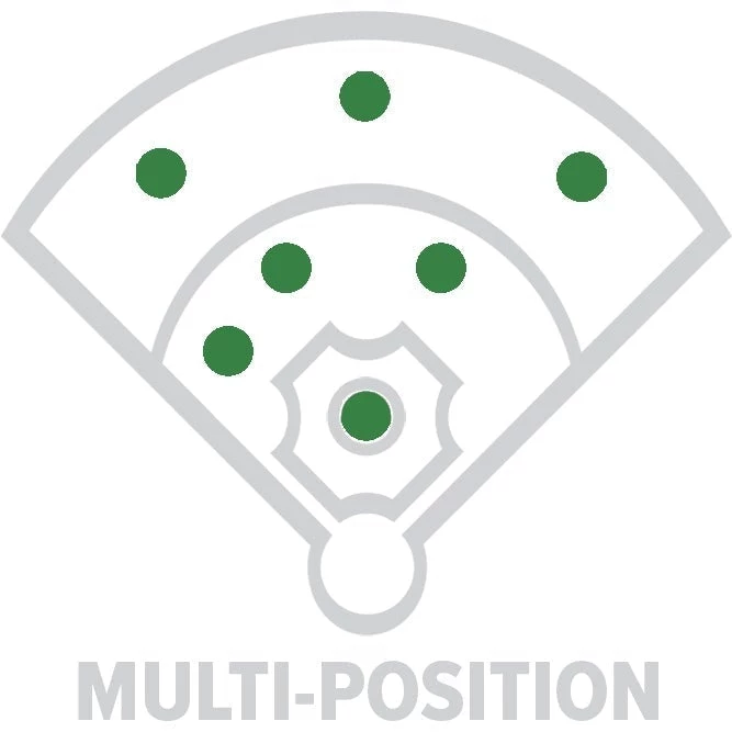 Rawlings Player's 10.5in Youth Glove Gloves 7 Rawlings Player's 10.5in Youth Glove Gloves