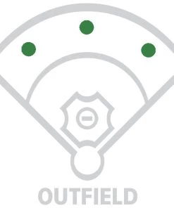 Rawlings Heart Of The Hide ColorSync 5.0 13in Croc Shell Outfield Glove || PRO3030-6GC 13 Rawlings Heart Of The Hide ColorSync 5.0 13in Croc Shell Outfield Glove || PRO3030-6GC